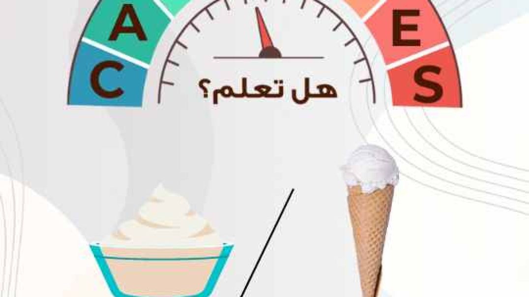 السعرات الحرارية _الزبادي