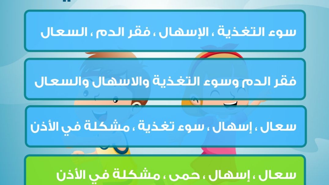 الاعراض الاربعة الاساسية التي يجب فحص كل طفل مريض لها هي...